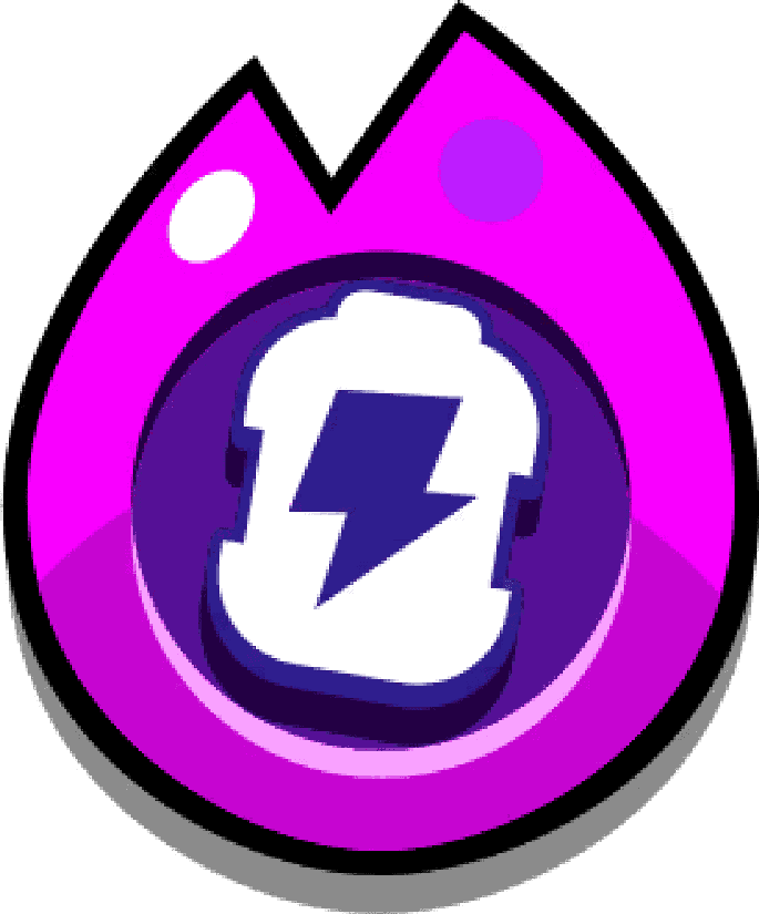 Max Hypercharge